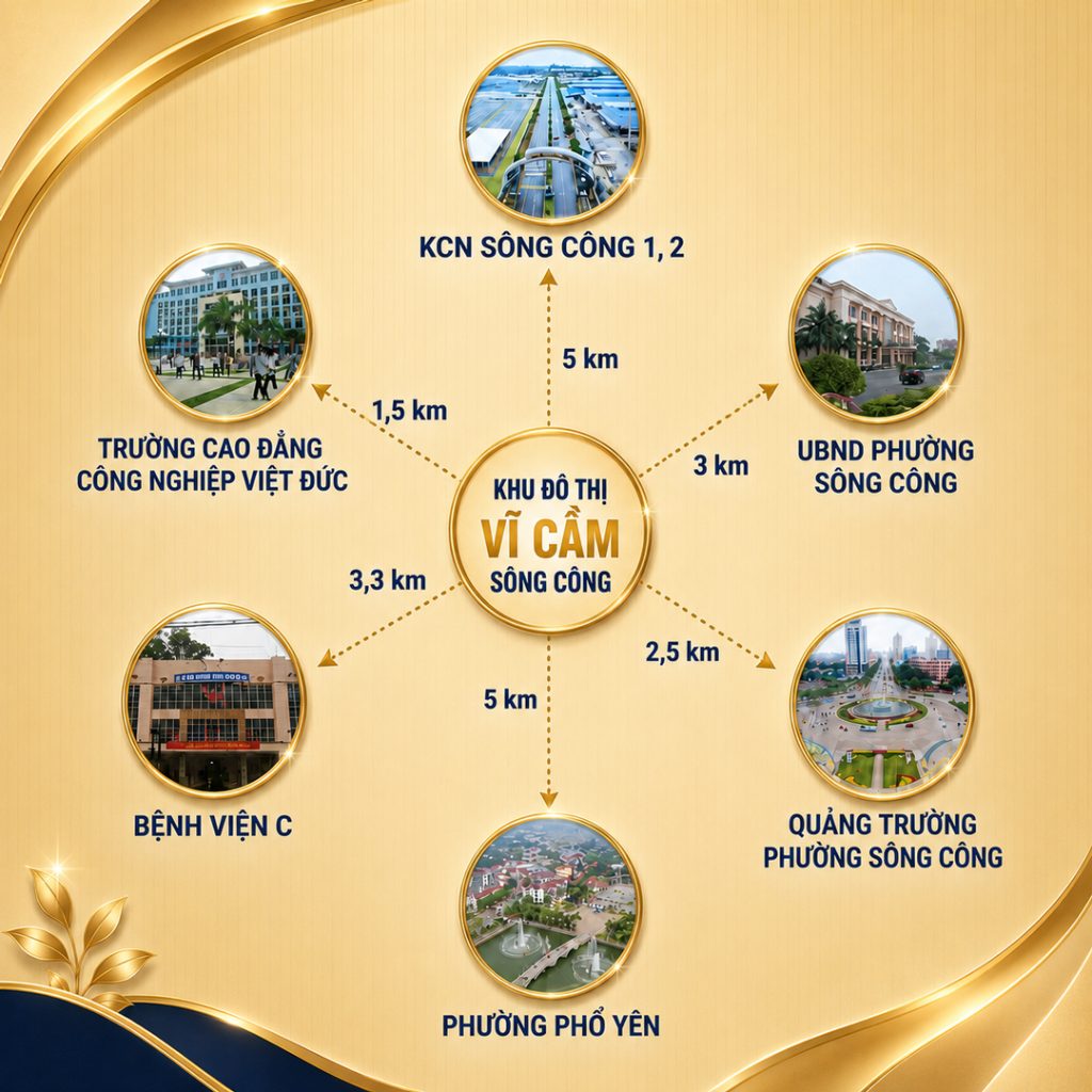 liên kết vùng tiện ích khu đô thị vĩ cầm Sông Công Thái Nguyên