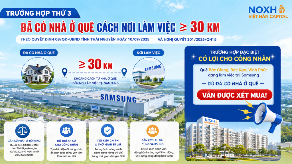 Đã có nhà ở quê cách nơi làm việc ≥ 30 km vẫn mua được NOXH Việt Hàn Capital Thái Nguyên