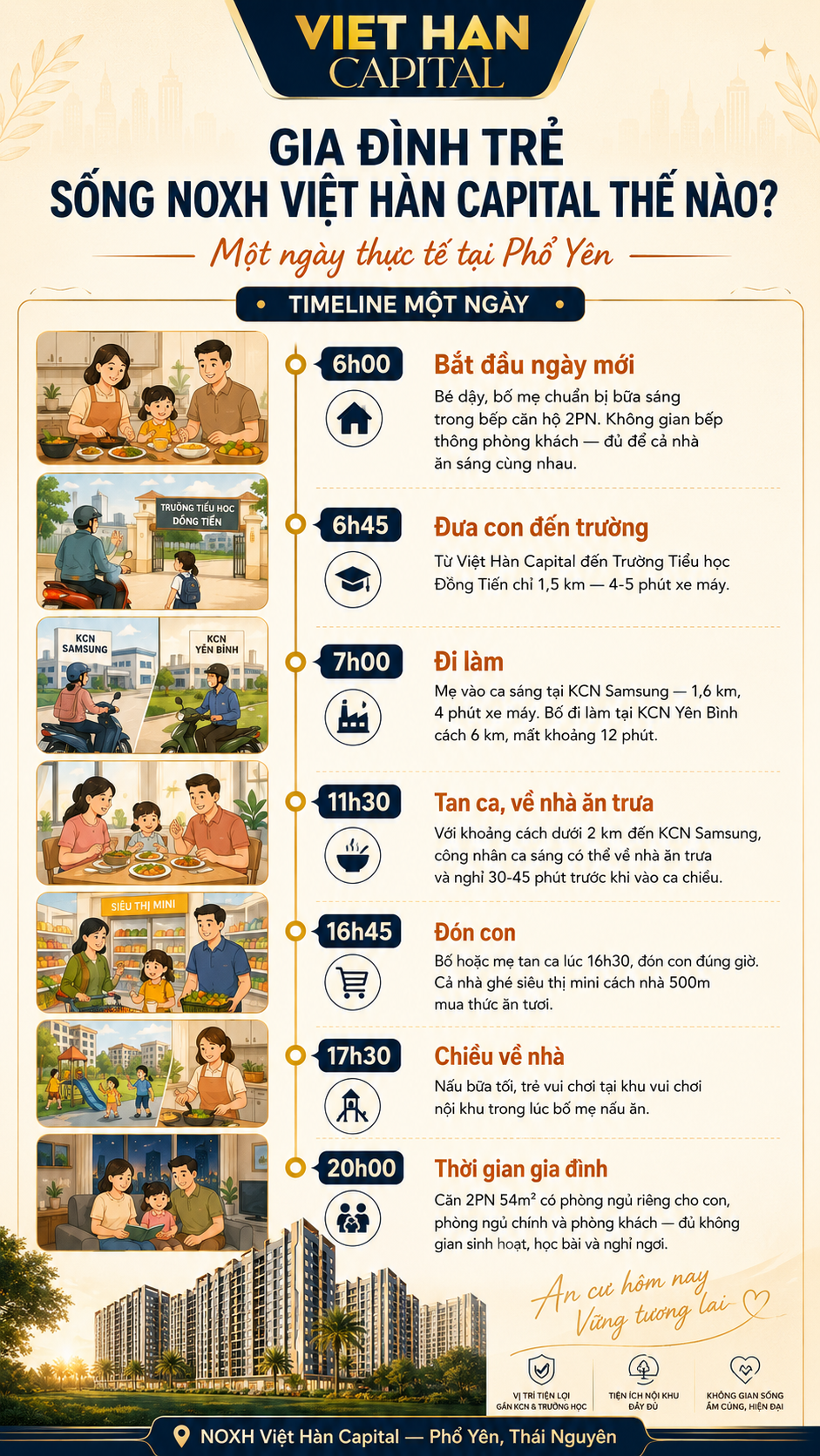 một ngày thực tế tại Việt Hàn Capital