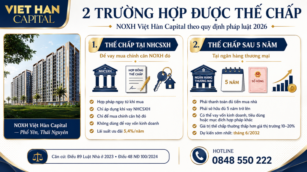2 Trường Hợp Được Thế Chấp Nhà ở xã hội Việt Hàn Capital