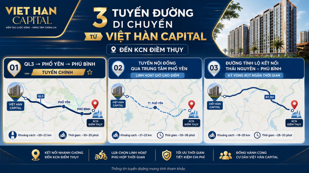 3 Tuyến Đường Di Chuyển từ Việt Hàn Capital đến KCM ĐIềm Thụy