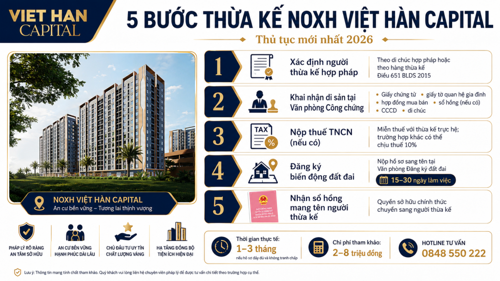 5 bước thừa kế noxh việt hàn capital 5 bước thừa kế noxh việt hàn capital