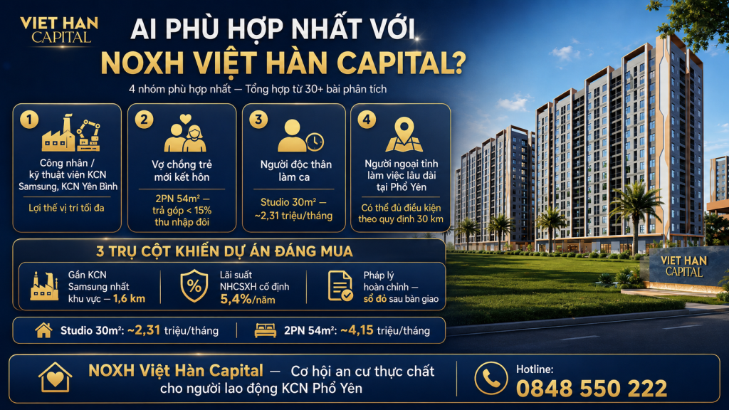 Ai Phù Hợp Nhất Với NOXH Việt Hàn Capital