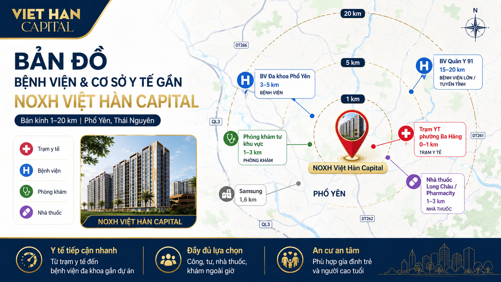 Bản đồ bệnh viện gần Nhà ở xã hội Việt Hàn Capital Phổ Yên Thái Nguyên 2026