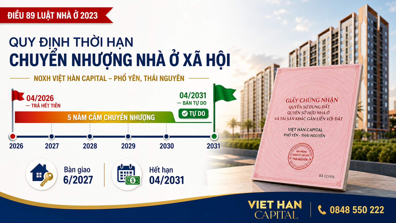 NOXH Việt Hàn Capital bán lại sau bao lâu? Đ89 Luật NƠ [2026]