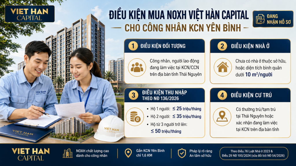 Điều Kiện Mua NOXH Việt Hàn Capital Cho Công Nhân KCN Yên Bình Điều Kiện Mua NOXH Việt Hàn Capital Cho Công Nhân KCN Yên Bình