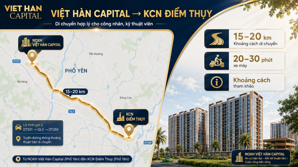 Khoảng Cách Từ Nhà ở xã hội Việt Hàn Capital Đến KCN Điềm Thụy