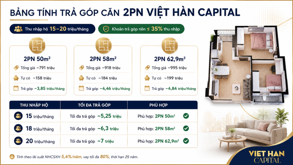 Mặt bằng căn hộ 2 phòng ngủ 50m² NOXH Việt Hàn Capital — bố cục phòng khách, bếp, 2 phòng ngủ, WC