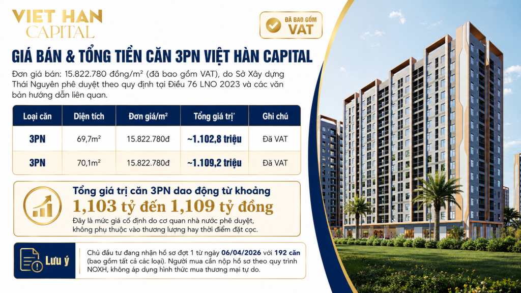 bảng tính giá căn hộ 3 phòng ngủ Việt hàn Capital