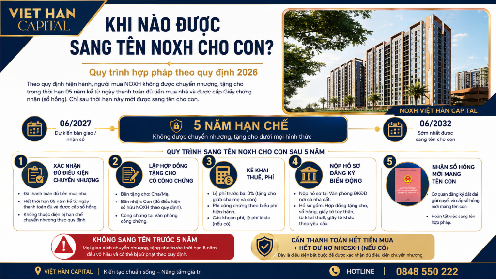 khi nào được Sang Tên NOXH Việt Hàn Capital Cho Con