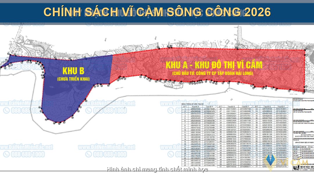 chính sách Vĩ Cầm Sông Công 2026
