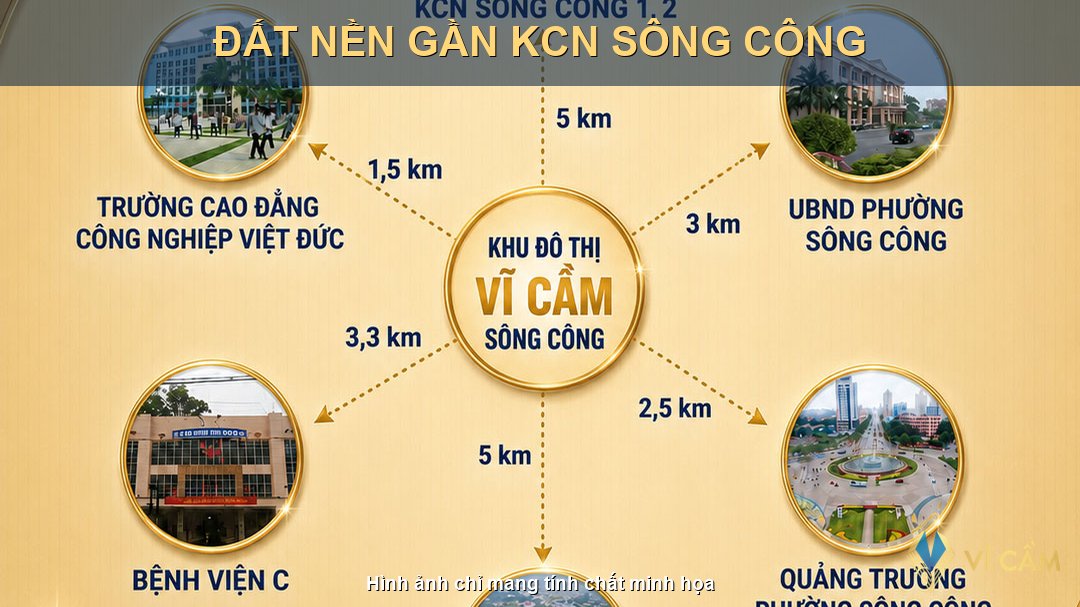 đất nền gần KCN Sông Công