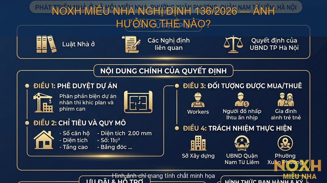 NOXH Miêu Nha Nghị định 136/2026