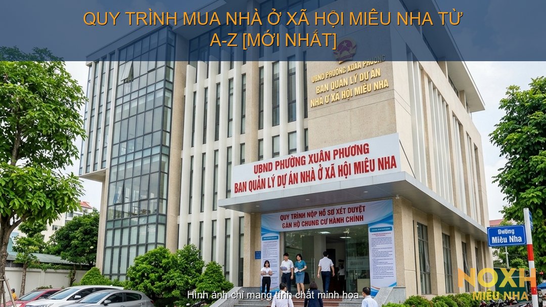 quy trình mua NOXH Miêu Nha