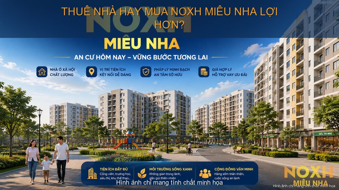 thuê nhà hay mua NOXH Miêu Nha