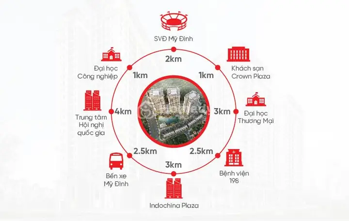 Sơ đồ liên kết vùng vị trí Hateco Apollo Xuân Phương