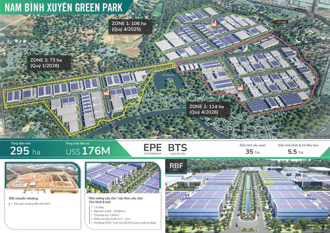 Phối cảnh 3 phân kỳ Zone 1 2 3 KCN Nam Bình Xuyên
