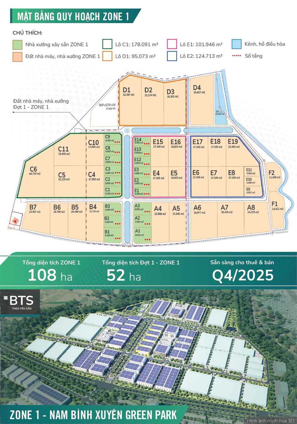 Quy hoạch chi tiết phân kỳ Zone 1 KCN Nam Bình Xuyên