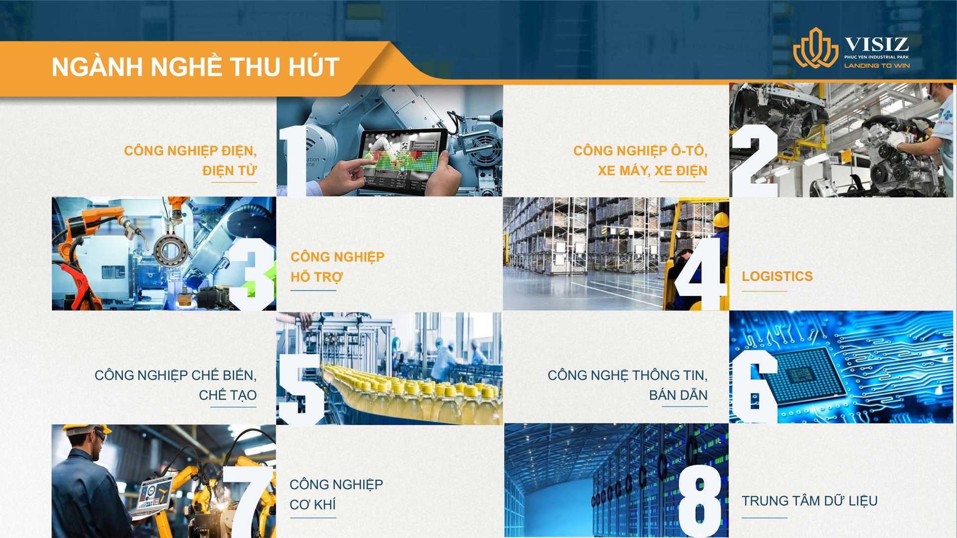 Khu công nghiệp gần sân bay Nội Bài: Lợi thế cự ly 9km