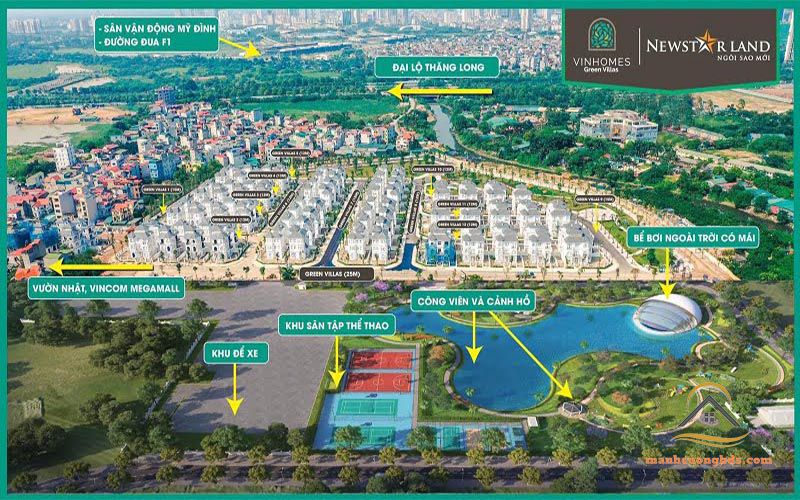sơ đồ kết nối giao thông vinhomes green villas